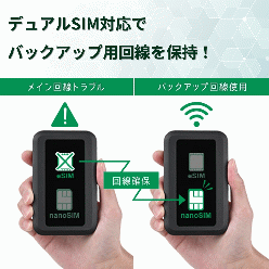 5G対応 SIMロックフリー モバイルルーター +F FS050W