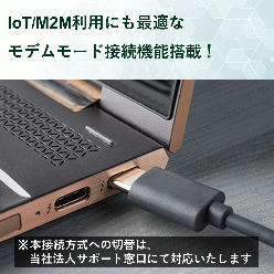 5G対応 SIMロックフリー モバイルルーター +F FS050W