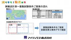 2024年問題 モーダルシフトを見据えた振動試験