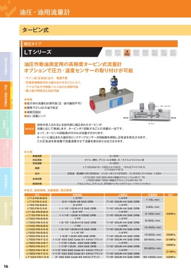 タービン式流量計 LT・CTシリーズ