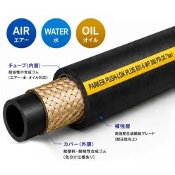 Parker(パーカーハネフィン)製パーカーホース PUSH-LOK 801/7212シリーズ