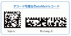 DataMatrixコード・ライブラリ GR-DataMatrix