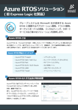 Azure RTOS ソリューション | カタログ・資料 | (株)グレープシステム | 製品ナビ