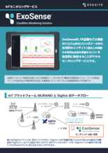 IoTモニタリングサービス　ExoSense