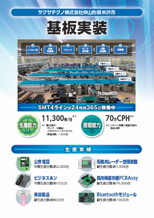 プリント基板の組立サービス