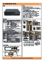産業用ラズベリーパイ PL-R5M BASIC IP20