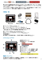 PoE ポートマッピング ケーブルテスター CT061A