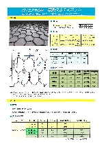 ポリエステル製 高耐久ネット STKネット