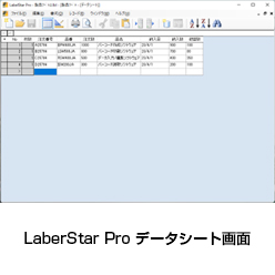 バーコード作成ソフトウェア LabelStar Pro V5.0