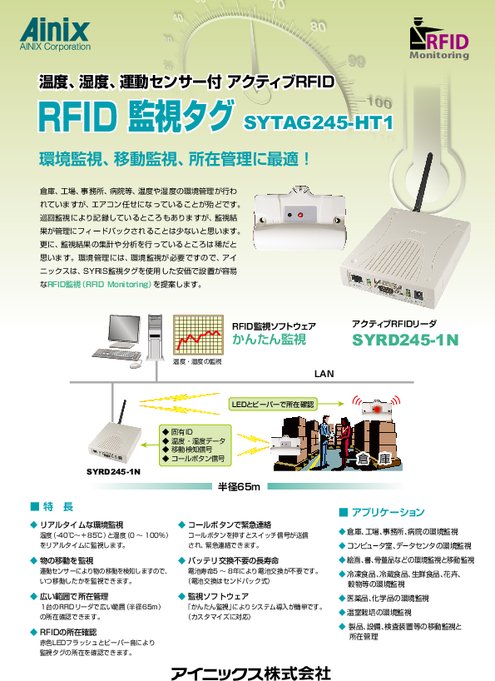 RFID監視タグ SYTAG245-HT1