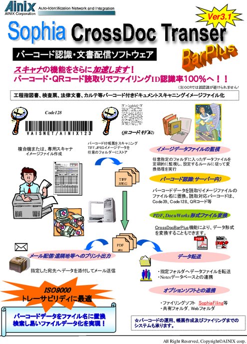 バーコード認識・文書配信ソフトウェア Sophia Cross Doc Transer BarPLUS V3.1 for Windows