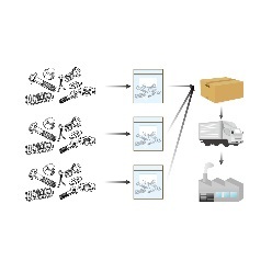 部品セット納入サービス