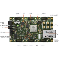 Opal Kelly社製汎用ボード XEM8320-AU25P