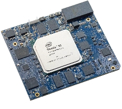 Stratix10 SoC搭載FPGAモジュール Titan S10 SOM