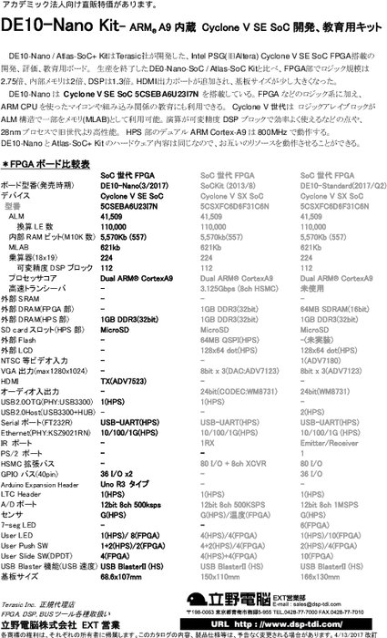 DE10-Nano 日本語カタログ