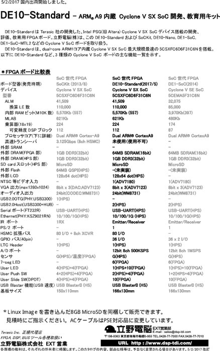 FPGAボード DE10-Standard(Intel® Cyclone® V SX SoC Device FPGAボード DE10-Standard(Intel® Cyclone® V SX SoC Device