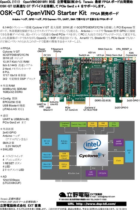 OpenCL, OpenVINO 入門FPGAボード