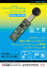 ストリーミングカメラモジュール（MultiFlex-CAM-STM01）