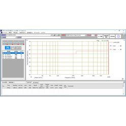 エミッション測定ソフトウェア TEPTO-DV3