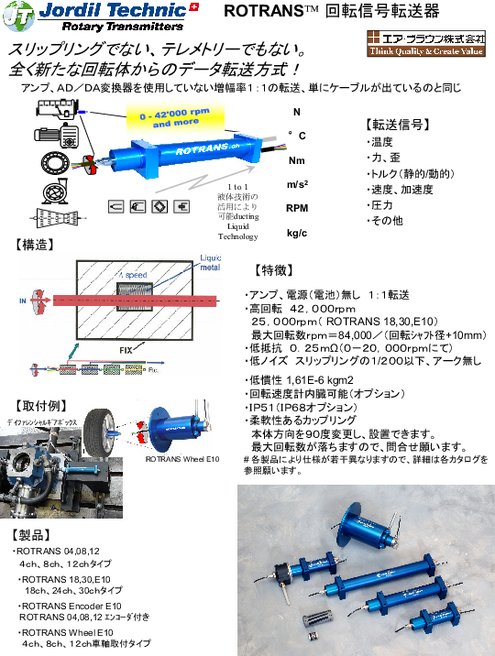 ROTRANS　 回転信号転送器