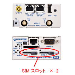 デュアルSIM対応VPNルータ FutureNet NXR-G120／L