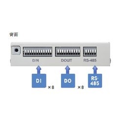 プロトコル変換ボックス FutureNet XIO-100