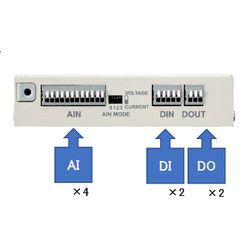 プロトコル変換ボックス FutureNet XIO-110