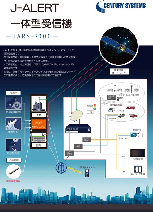 J-ALERT一体型受信機 JARS-2000