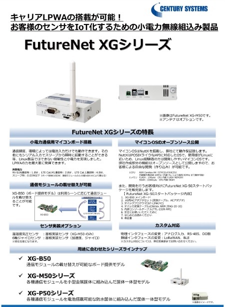 小電力無線組込み製品 FutureNet XGシリーズ
