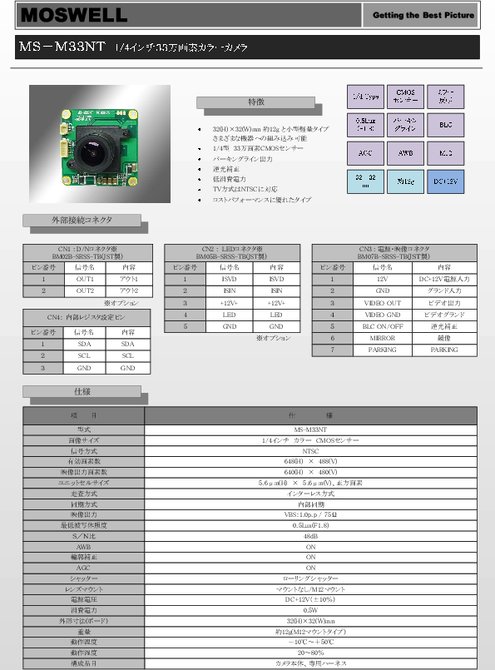 1／4インチ・33万画素カラーボードカメラ MS-M33NT