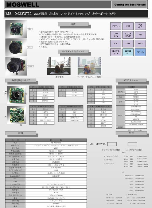 1／3インチ・33万画素カラーボードカメラ MS-M33WT3