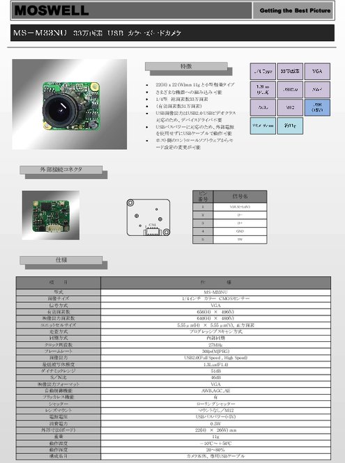 1／4インチ・33万画素USBカラーボードカメラ MS-M33NU