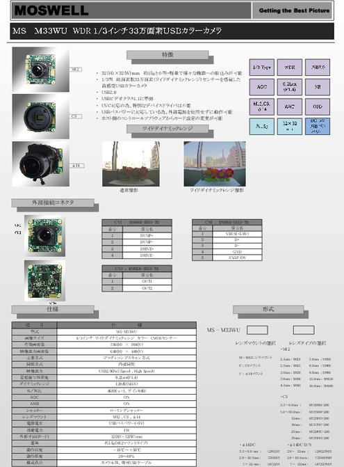 1／3インチ・33万画素USBカラーボードカメラ MS-M33WU