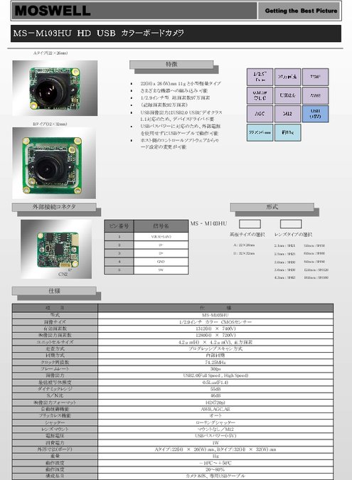 HD USBカラーボードカメラ MS-M103HUシリーズ