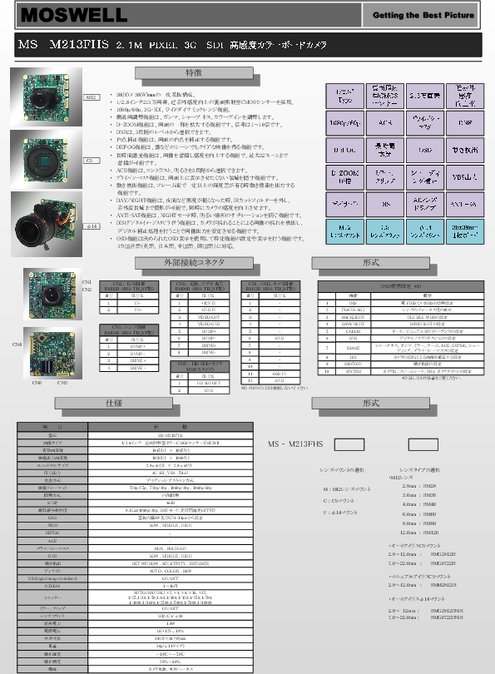 3G-SDI出力ボードカメラ MS-M213FHS