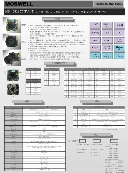 2.1MピクセルUSB2.0／デジタル出力高感度カラーボードカメラ MS-M213FHU／D