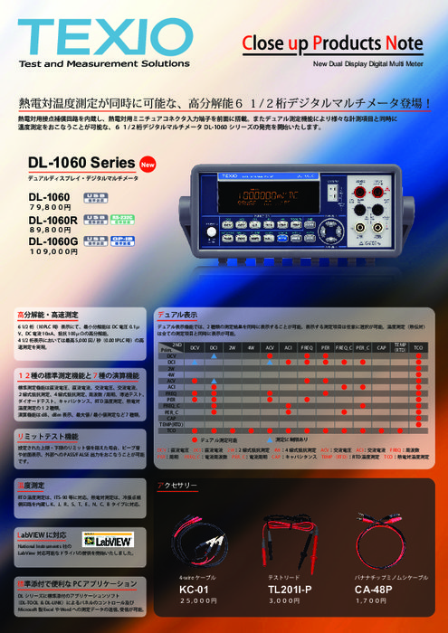 6 1／2桁デジタルマルチメータ DL-1060シリーズ