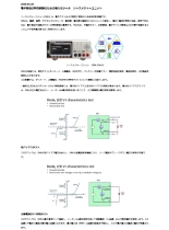 技術資料 電子部品の特性試験のための強力なツール ソースメジャーユニット
