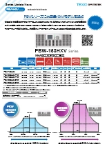 回生双方向直流電源 PBW-HXVシリーズ