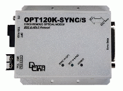 変換器セット OPT120K-SYNC