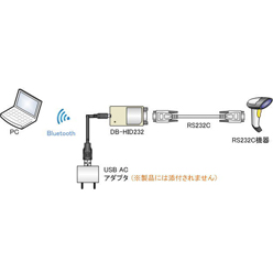 RS232C／Bluetooth(HID)変換インターフェース DB-HID232