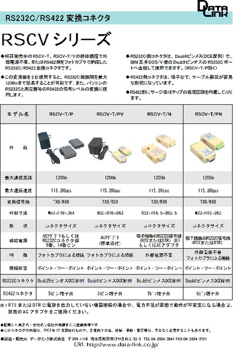 RS232C／RS422レベル変換コネクタ RSCV-T／PV