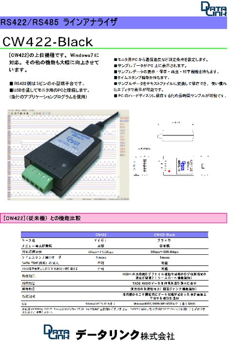 RS422アナライザー CW422-Black