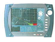 光パルス試験機 Agilent N3900A Modular Network Tester