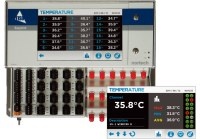 光ファイバー式温度モニタリングシステム Nortech EasyGrid