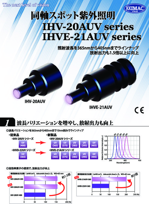 同軸スポット照明 IHVー20AUV／IHVE-21AUVシリーズ