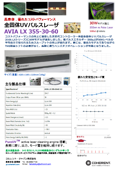 全固体UVパルスレーザ AVIA 355-30-60
