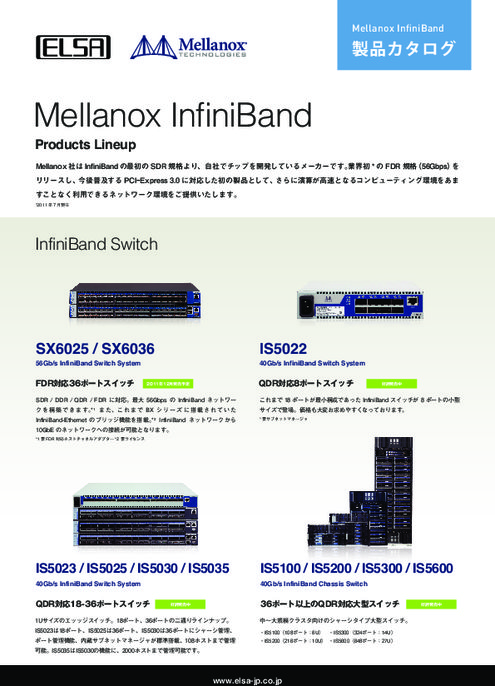 40Gb／s 8ポート InfiniBandスイッチ Mellanox IS5022 | (株)エルザ