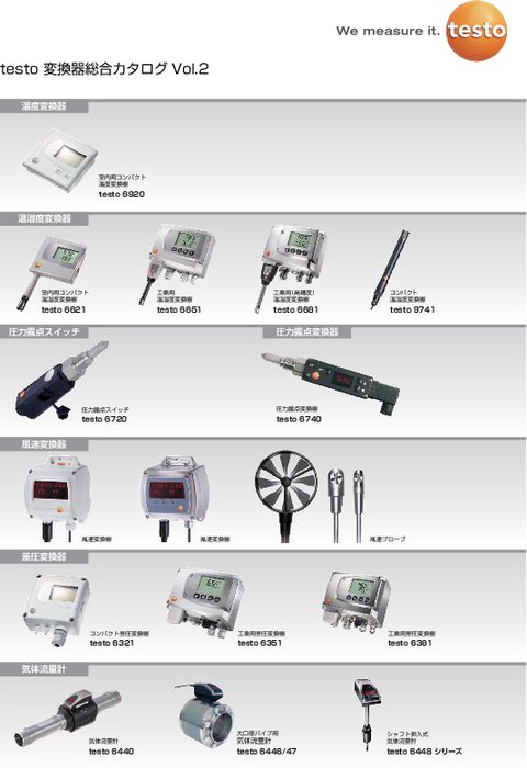 気体流量計 testo6440シリーズ