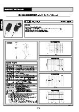 超小型クランプ式交流電流センサ CTL-7-CLS